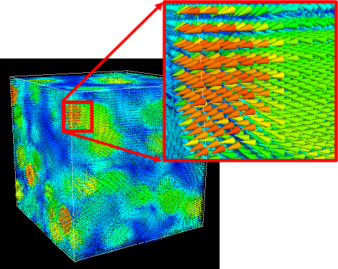 Block copolymer