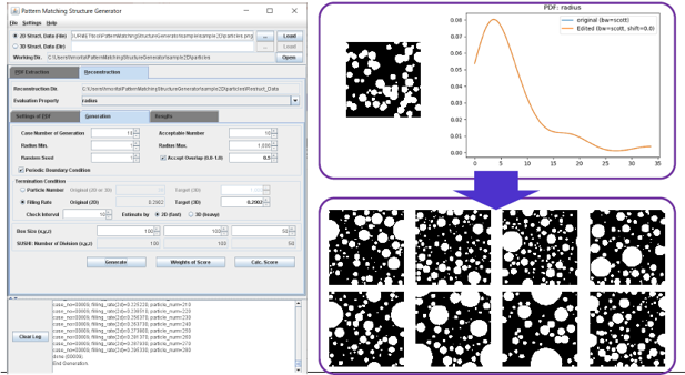 Block copolymer